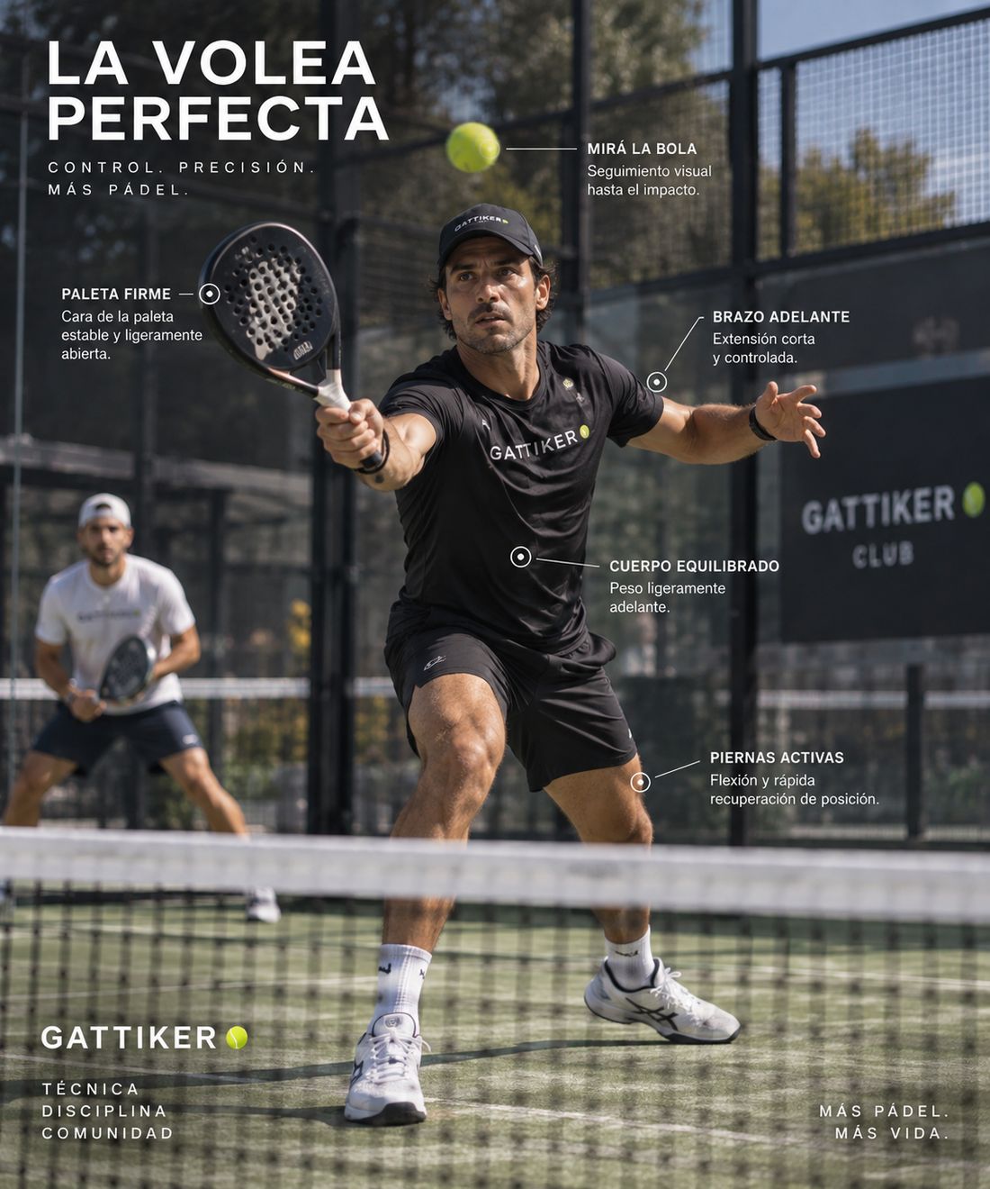 Jugador ejecutando una volea, con indicaciones técnicas del método